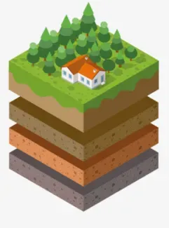 Estratos de tipos de tierra